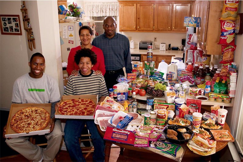 Alimentation : consommation hebdomadaire d'une famille américaine