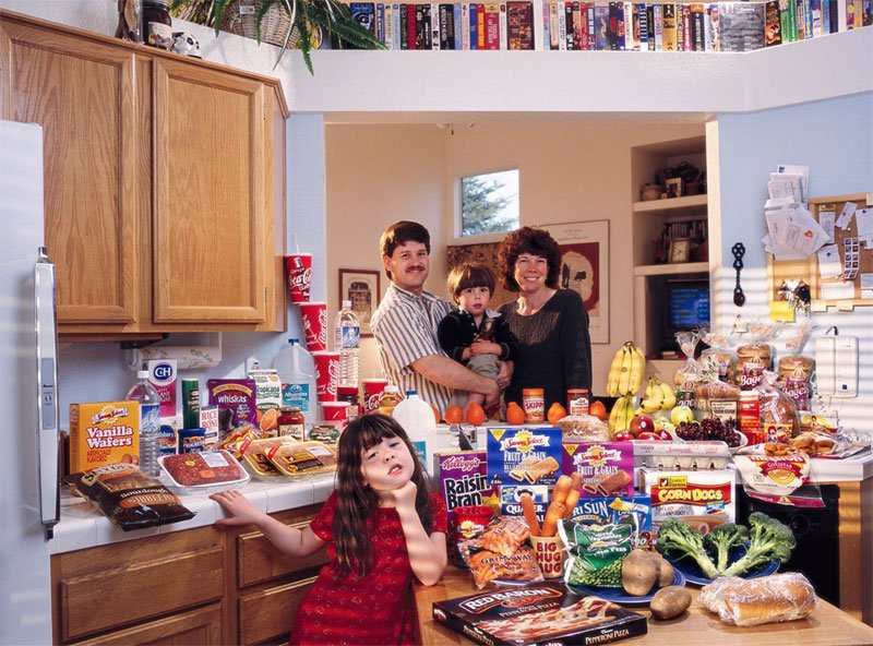 Alimentation : consommation hebdomadaire d'une famille américaine