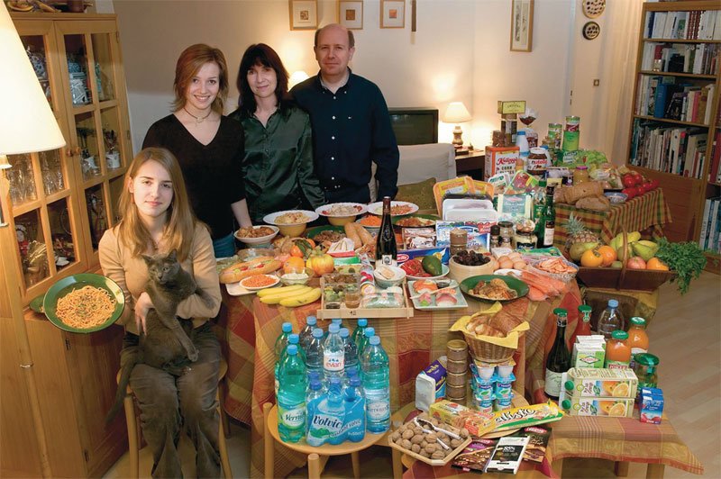 Alimentation : consommation hebdomadaire d'une famille française