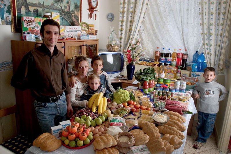 Alimentation : consommation hebdomadaire d'une famille italienne