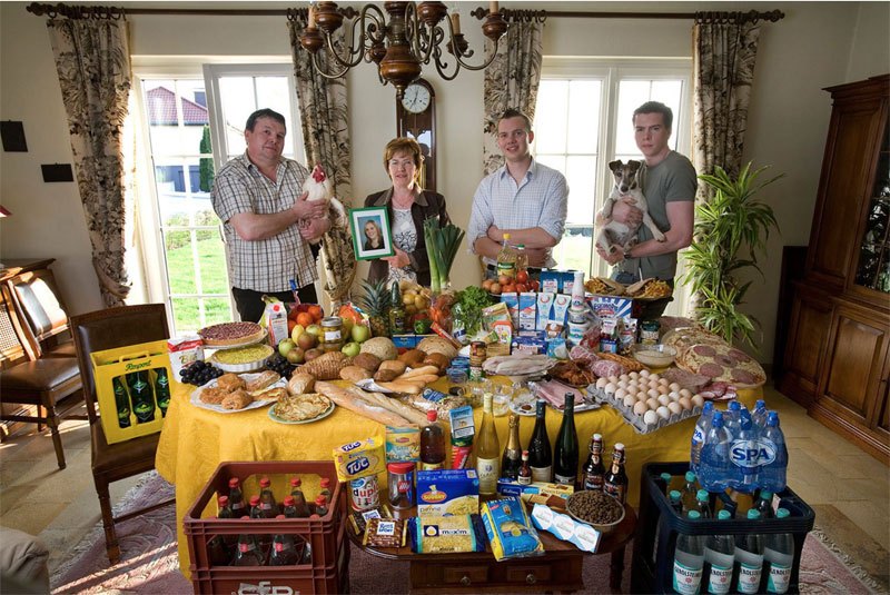 Alimentation : consommation hebdomadaire d'une famille luxembourgeoise