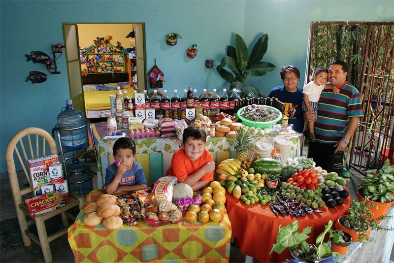 Alimentation : consommation hebdomadaire d'une famille mexicaine