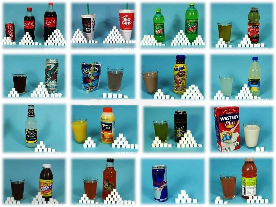 Comparatif du niveau de sucre dans les boissons