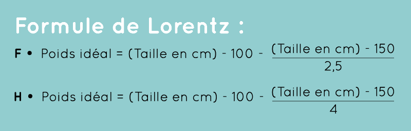 Formule de Lorentz pour calculer son poids idéal